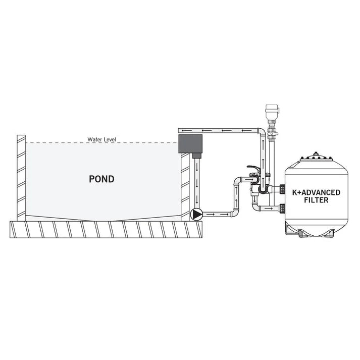 Evolution Aqua K+ Advanced Filter