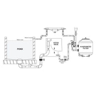 Evolution Aqua K+ Advanced Filter