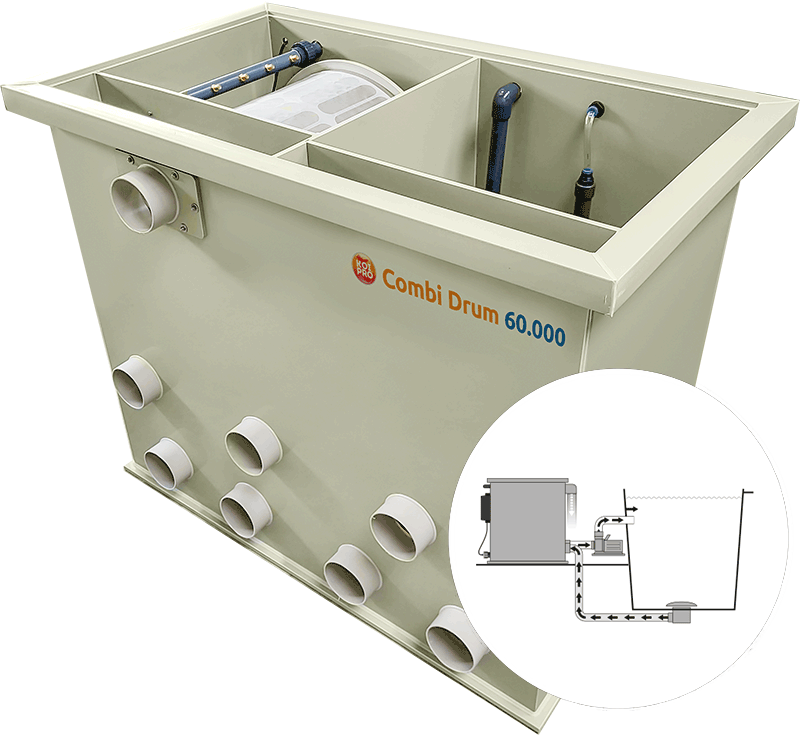 Koi Pro Combi Drum 60000 Gravity Fed