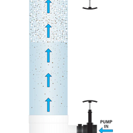 Evolution Aqua Tempest Filter