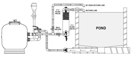 Evolution Aqua Tempest Filter