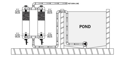 Evolution Aqua Tempest Filter