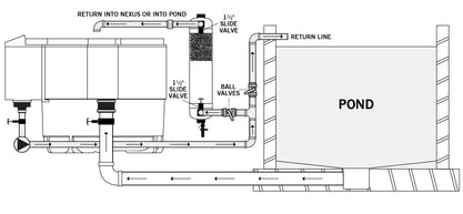 Evolution Aqua Tempest Filter