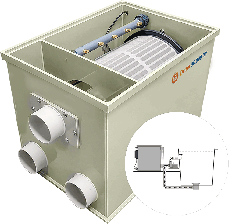 Koi Pro Combi Drum 30000 UV Gravity Fed
