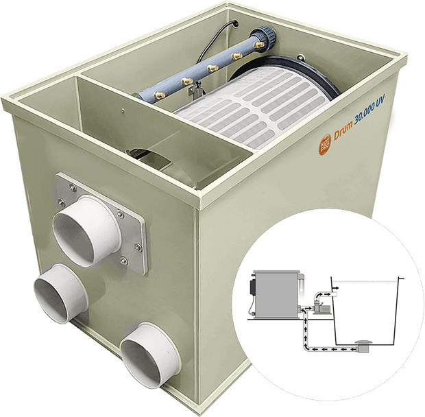Koi Pro Combi Drum 30000 UV Gravity Fed