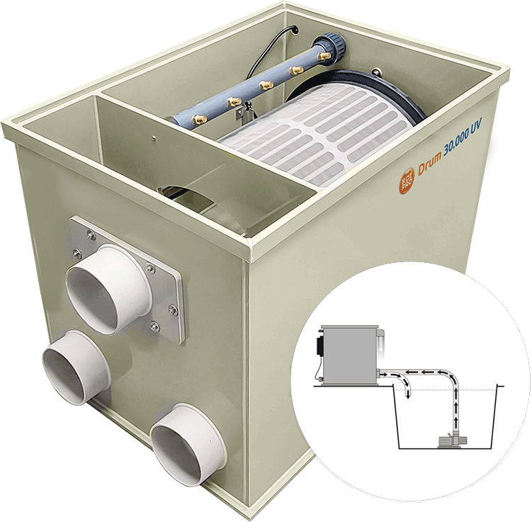 Koi Pro Drum 30.000 UV Pump Fed
