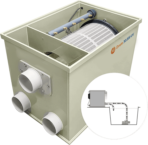 Koi Pro Drum 30.000 UV Pump Fed